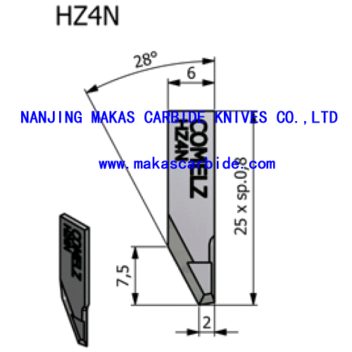 comelz blades, comelz blade, comelz blades HZ4N, carbide blades